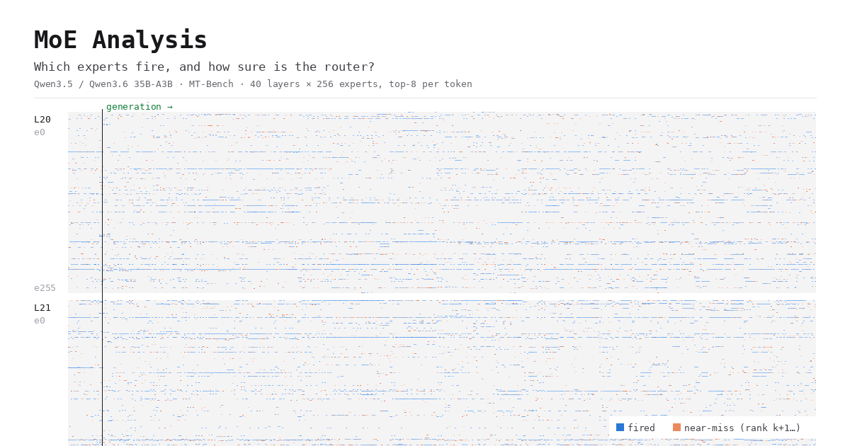 gslaller.github.io image
